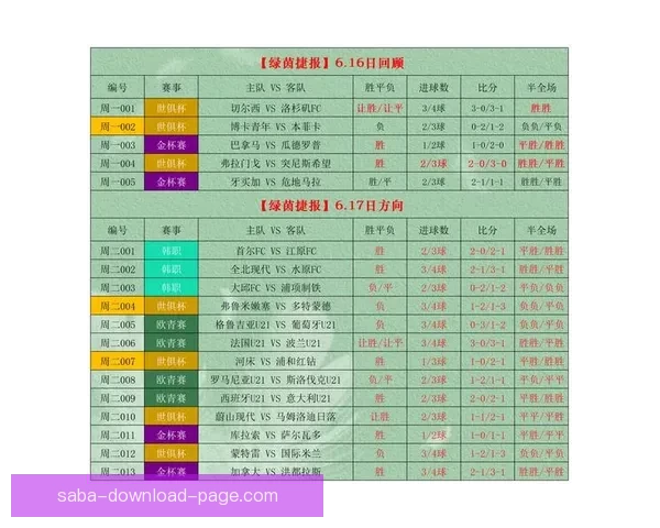 沙巴电竞平台全面解析及最新赛事动态与玩家攻略指南 沙巴电竞平台全面解析及最新赛事动态与玩家攻略指南