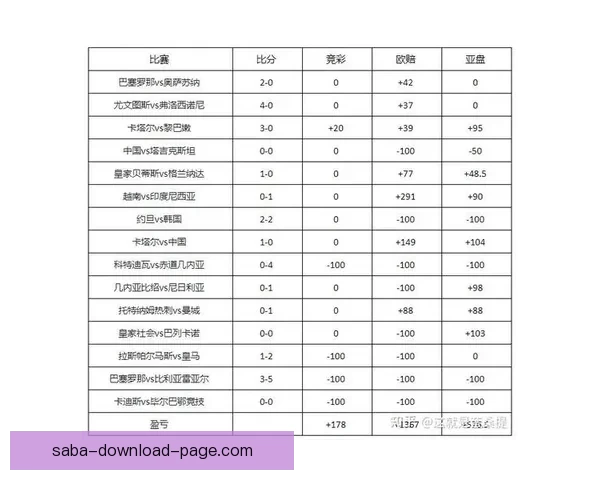 精准足球竞猜分析策略深度解读与投注技巧分享