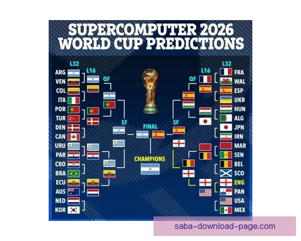 2026世界杯竞猜攻略预测分析及热门球队夺冠前景解析