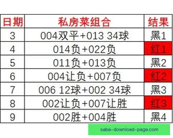 精准解析足球赛事走势，打造高胜率竞猜投注攻略