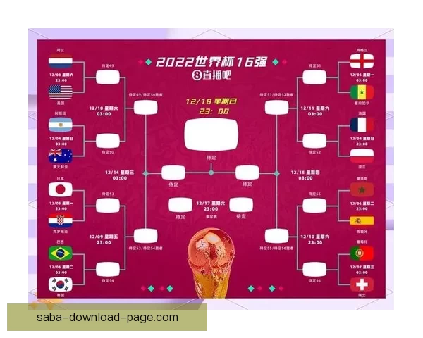 2026世界杯最新投注赔率全面解析热门球队夺冠前景预测