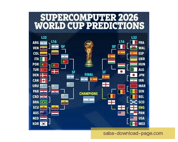 2026世界杯最新投注赔率全面解析及热门球队夺冠前景预测