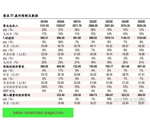 世界杯足球赛精彩竞猜分析与赛果趋势全面预测指南