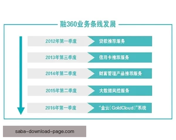 体育竞猜投注策略解析与热门赛事数据分析提升稳健盈利思路实战指南 体育竞猜投注策略解析与热门赛事数据分析提升稳健盈利思路实战指南