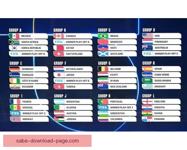 2026年美加墨世界杯赛程与各队备战分析全面解读